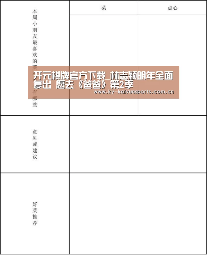 开元棋牌官方下载_林志颖明年全面复出 愿去《爸爸》第2季(图1) 开云体育下载